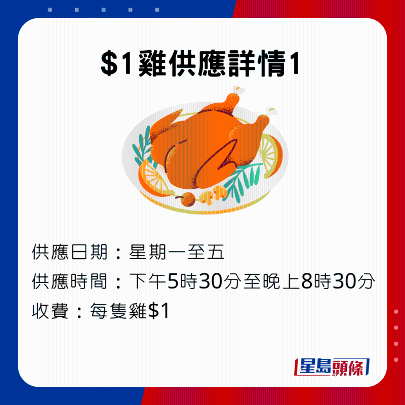 $1鸡供应详情1，供应日期为星期一至五下午5时30分至晚上8时30分，每只鸡$1。