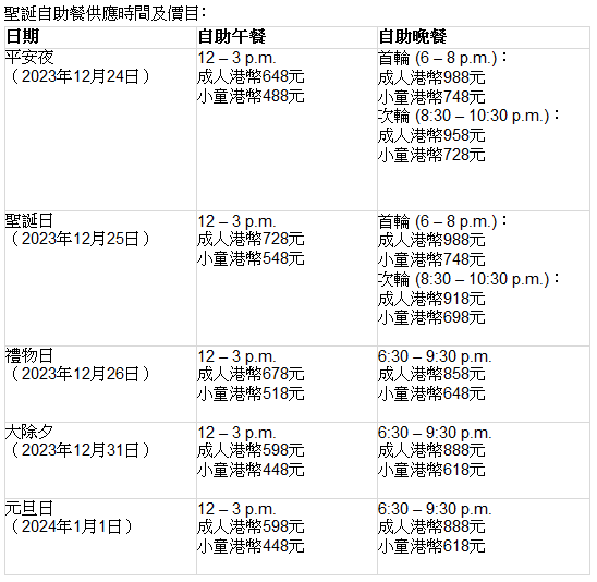 千禧新世界香港酒店CaféEast圣诞自助餐原价及优惠。