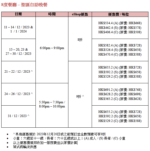 8度海逸酒店—8度餐厅—圣诞自助晚餐