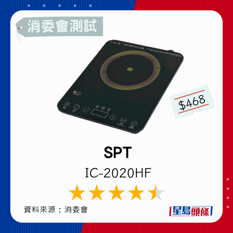 2.SPT 总评分4.5星