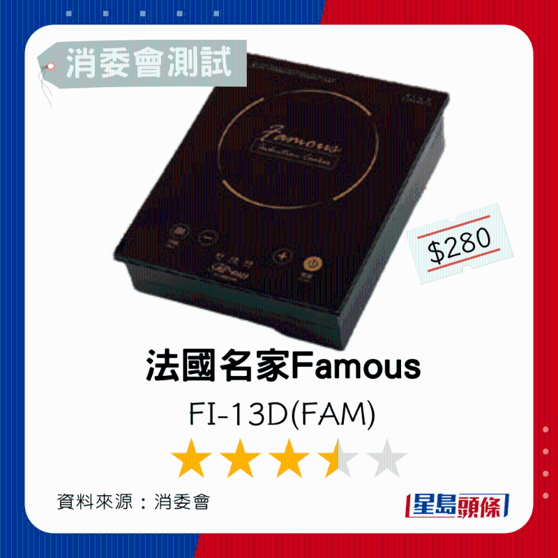 5.法国名家Famous