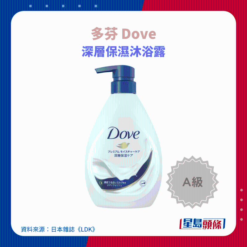 多芬 Dove 深层保湿沐浴露