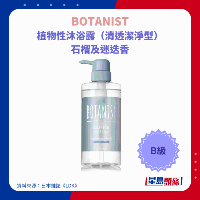 BOTANIST 植物性沐浴露（清透洁淨型） 石榴及迷迭香