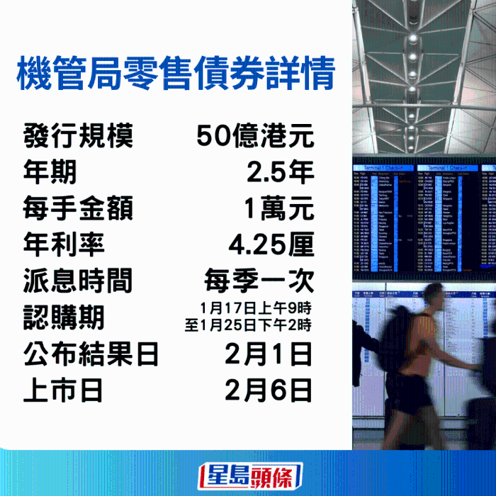 机管局零售债券详情