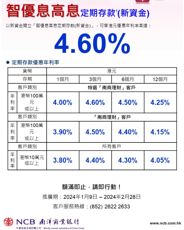 南洋商业银行