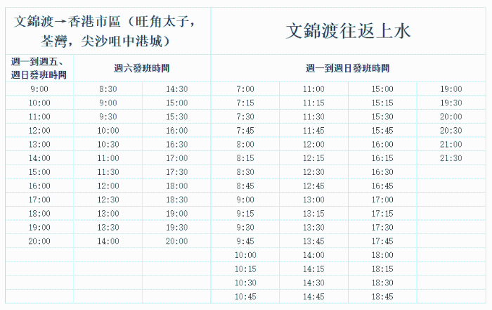 文锦渡到香港市区