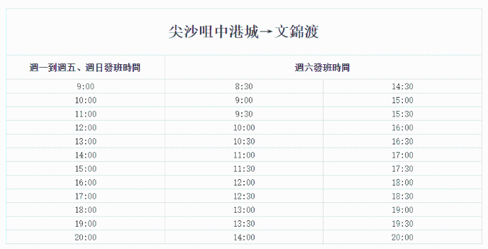 尖沙咀中港城到文锦渡