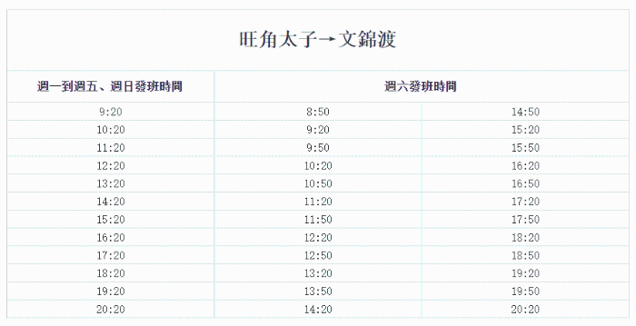 旺角太子到文锦渡