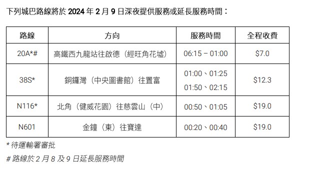 城巴部分市区线将在年三十晚提供通宵服务。