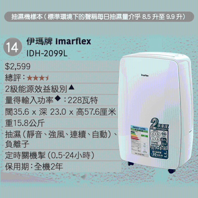 伊玛牌 Imarflex IDH-2099L