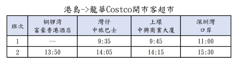 香港各区往 龙华 Costco （北行） 时间表