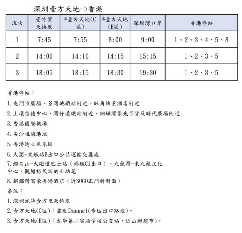 龙华壹方天地 （山姆超市）（南行） 返回香港各区 时间表中旅深圳巴士