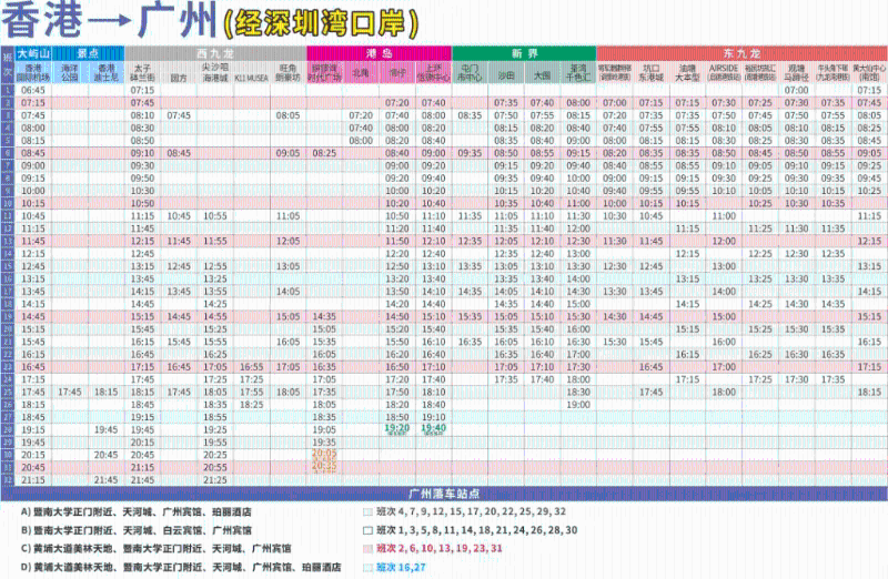 香港到广州